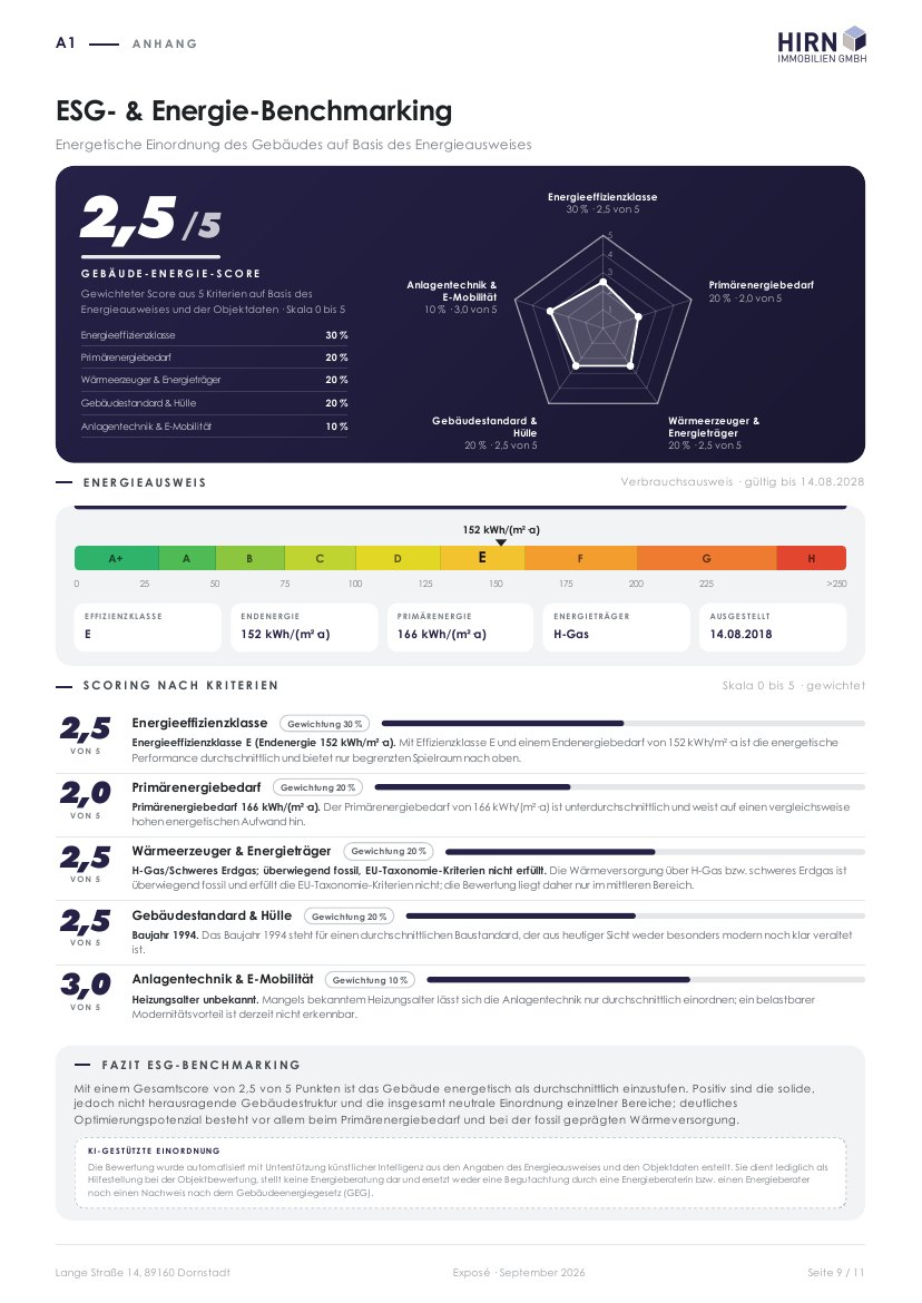 Exposé-Seite: ESG-Benchmarking